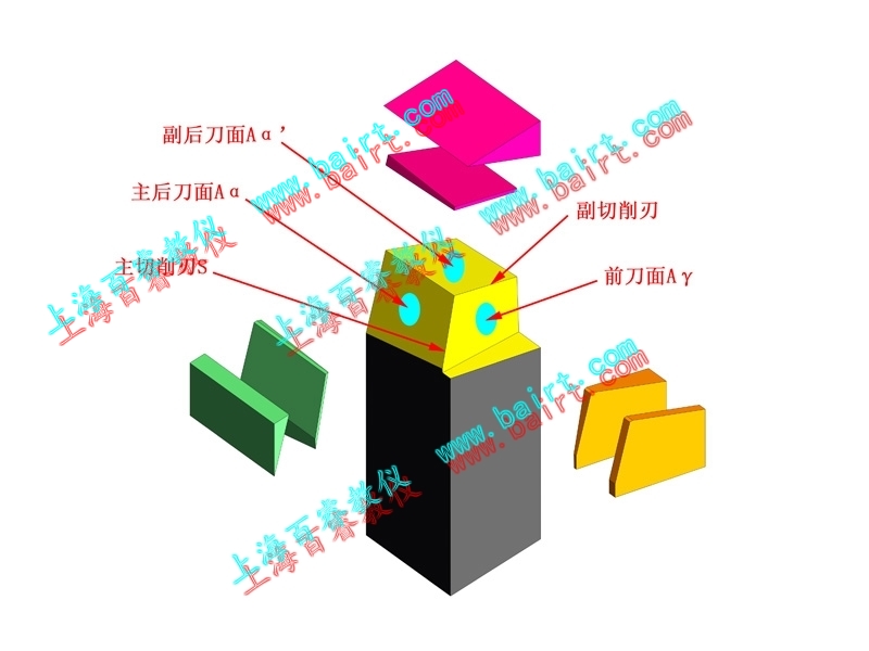 BR-DJM型拆解式刀具結構示教模型